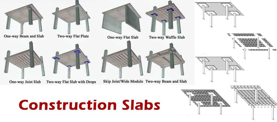 construction-slabs-types-uses-and-applications