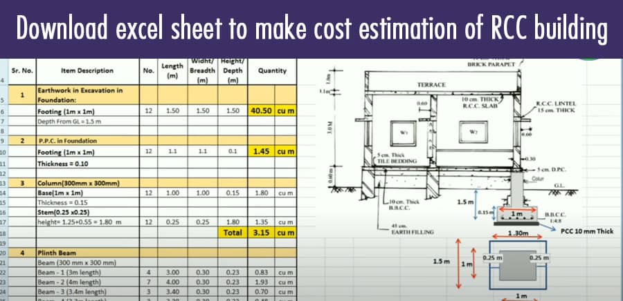 Download Excel Sheet To Make Cost Estimation Of RCC Building