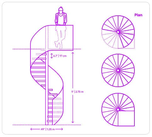 Circular Stairs