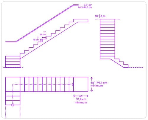 L Shaped Stairs