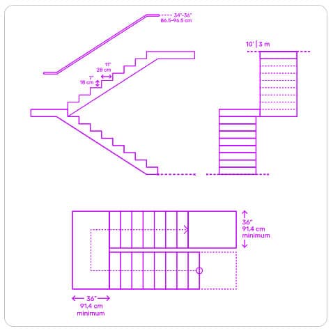 U Shaped Stairs