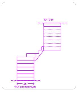 Winder Stairs