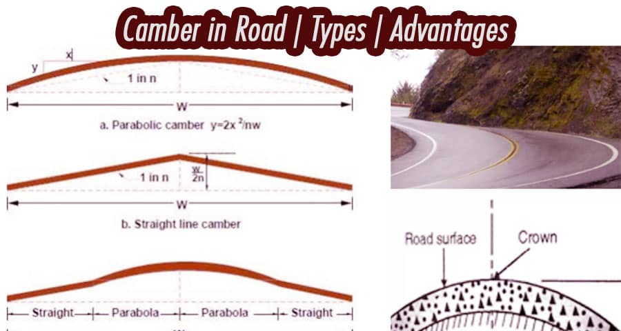 Camber in Road: Types and Advantages