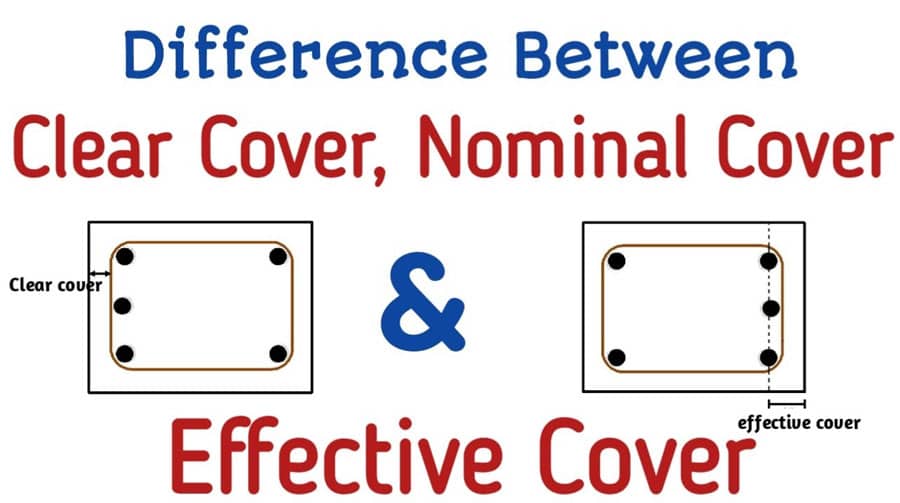 Clear Cover, Nominal Cover, and Effective Cover: Understanding the Differences