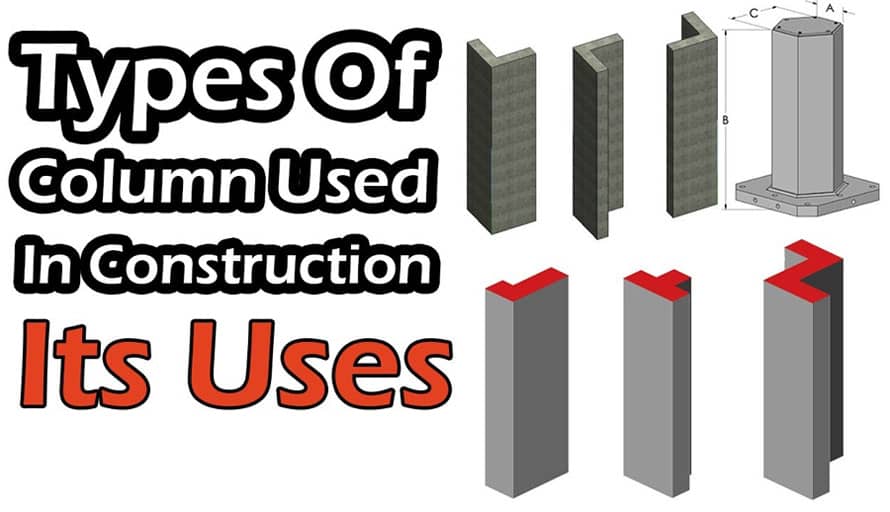 Know about Columns and its types
