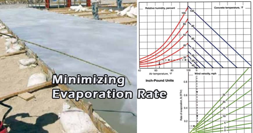 Optimizing concrete surfaces by minimizing evaporation