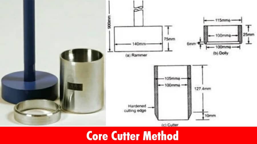 Core Cutter Method and The Compaction of Soil in Construction