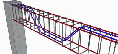 Crank Bars Are Used in Beams