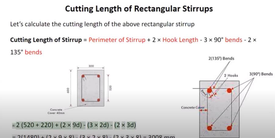 Cutting Length of Stirrups with different Shapes