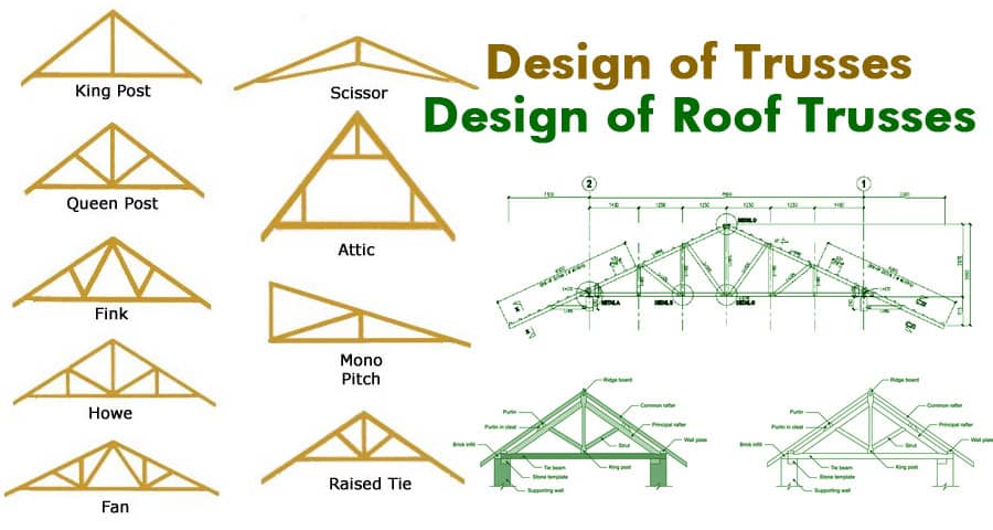 Roof Trusses Plans Roof Truss Layout RoofTruss Designs Barn Roof Trusses Plans Roof Truss Layout RoofTruss Designs Barn