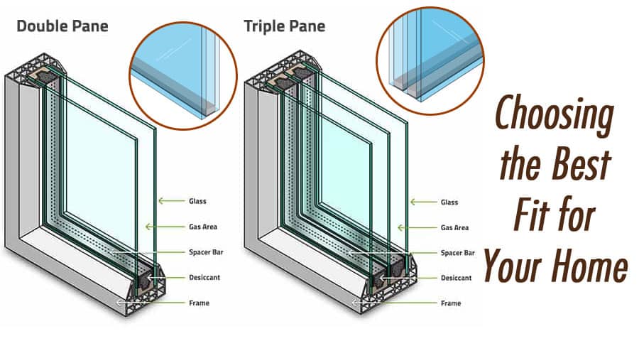Double Pane vs. Triple Pane Windows: Choosing the Best Fit for Your Home