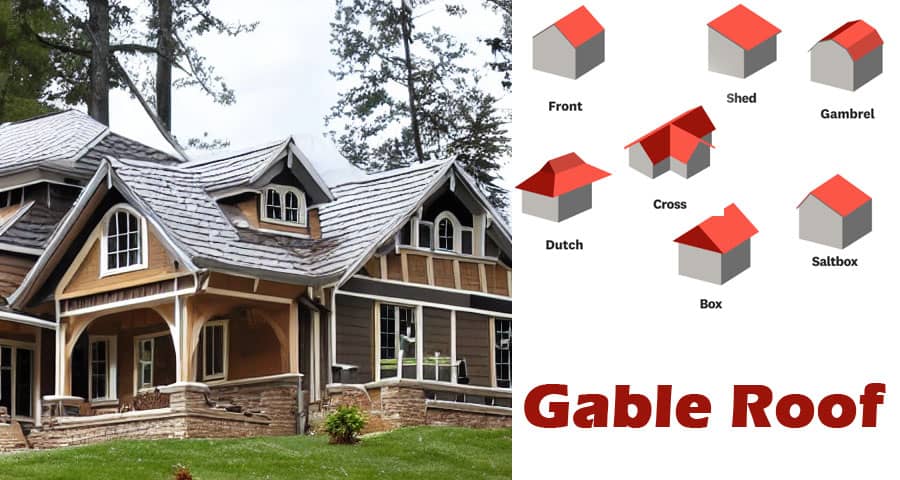 Gable Roof: Types, Benefits, Components, Drawbacks, Designs, Cost