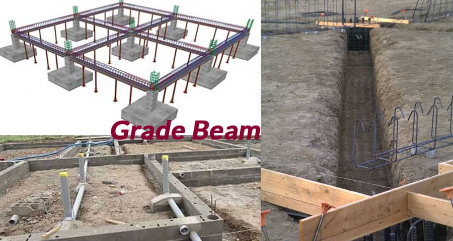 Grade Beam | Advantages | Disadvantages | Used In Construction