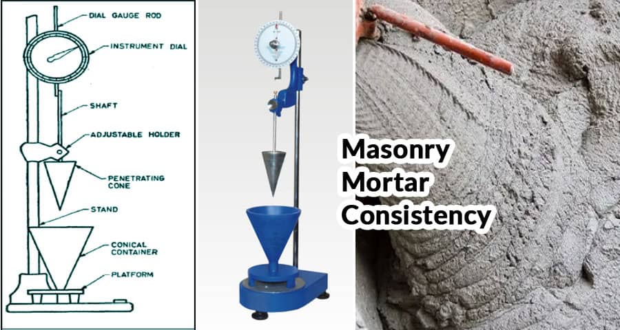 Understanding Masonry Mortar Consistency