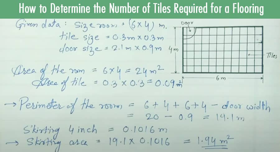 How to Determine the Number of Tiles Required for a Flooring