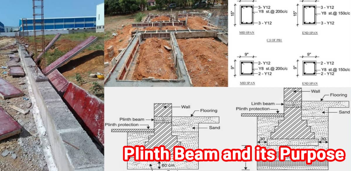 Plinth Beam and its Purpose