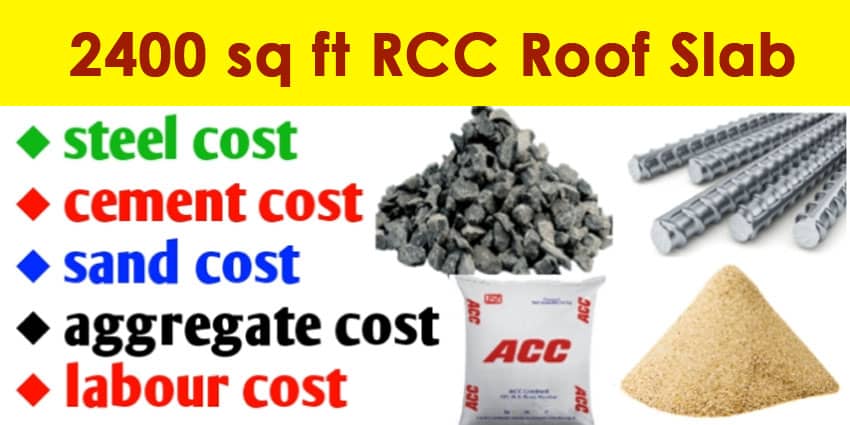 No. of Cement Bags required for a 2400 sq ft RCC Roof Slab
