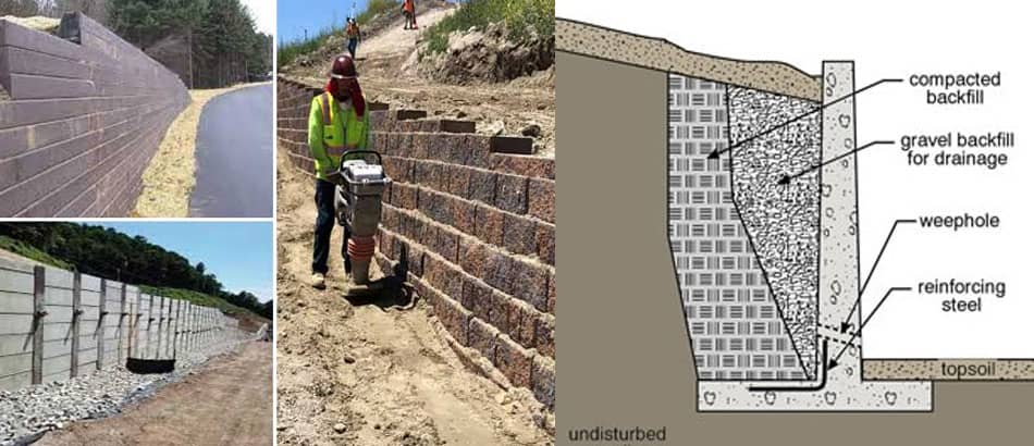 Retaining Wall: Design, Types and its Uses