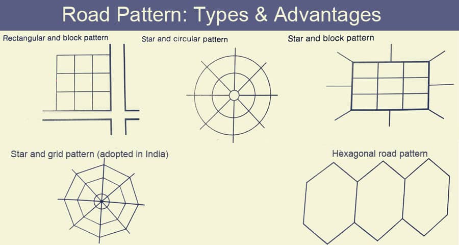 The Guide to Road Patterns: Types and Advantages