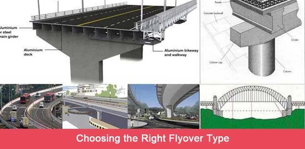 Choosing the Right Flyover Type: Design and Construction Guide