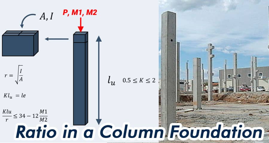 The Calculation of the Slenderness Ratio in a Column Foundation