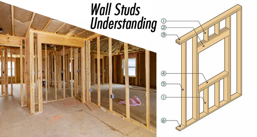 Understanding Wall Studs: Structural Framing in Buildings