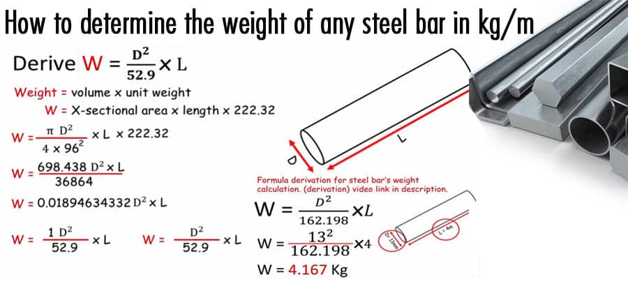 How to determine the weight of any steel bar in kg/m