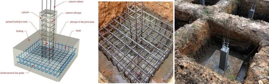 Isolated Footing Foundation