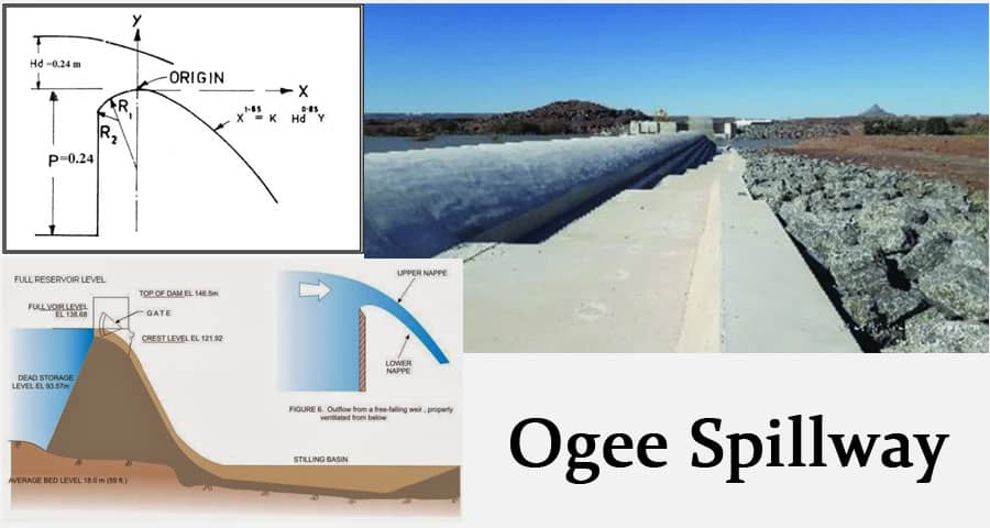Ogee Spillway