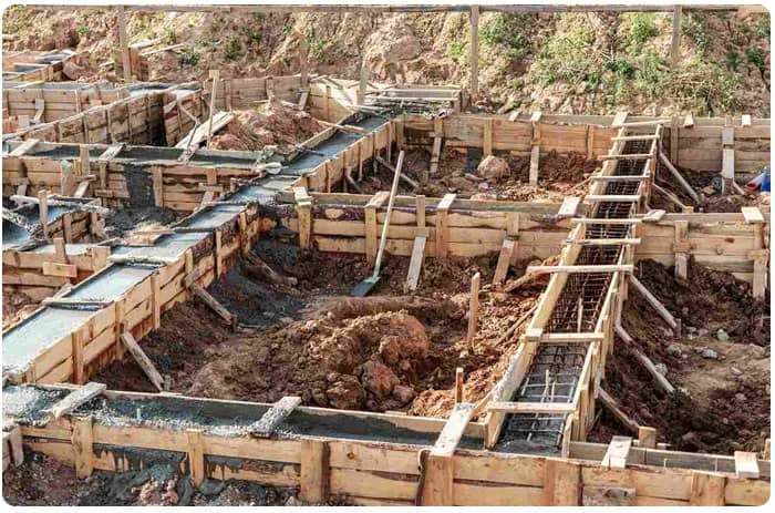 Thickness of Strip Foundation in Construction