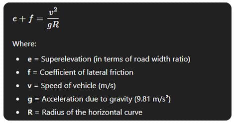 Purpose, Formula and Methods of Superelevation in Roads