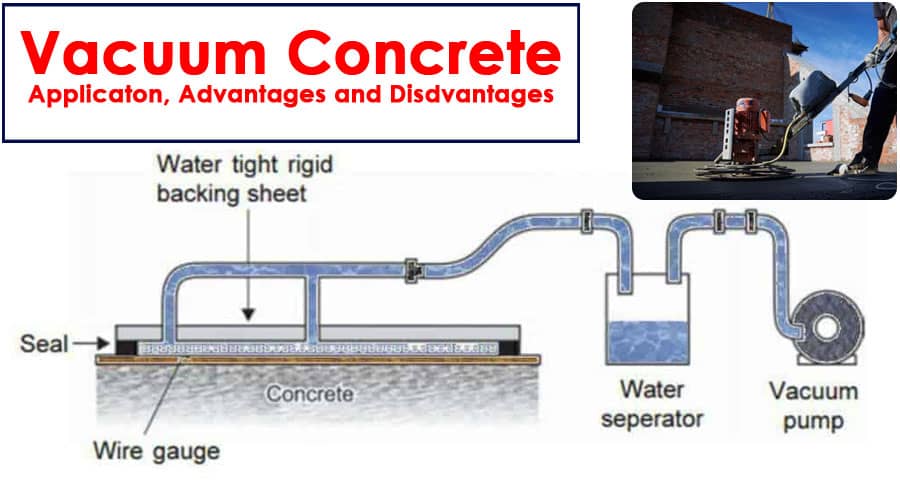 Vacuum Concrete