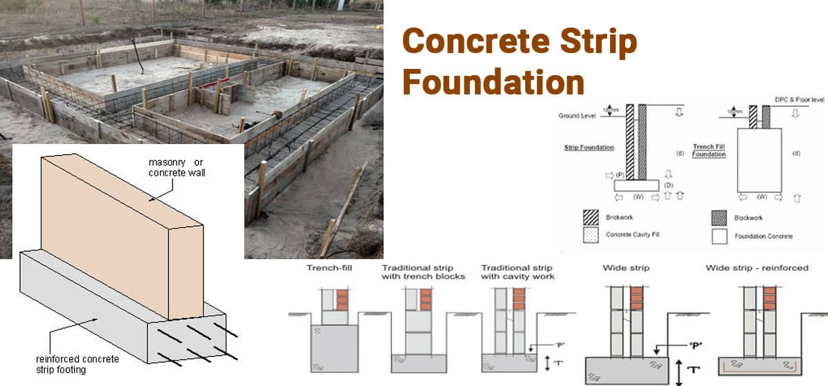 Concrete Strip Foundation