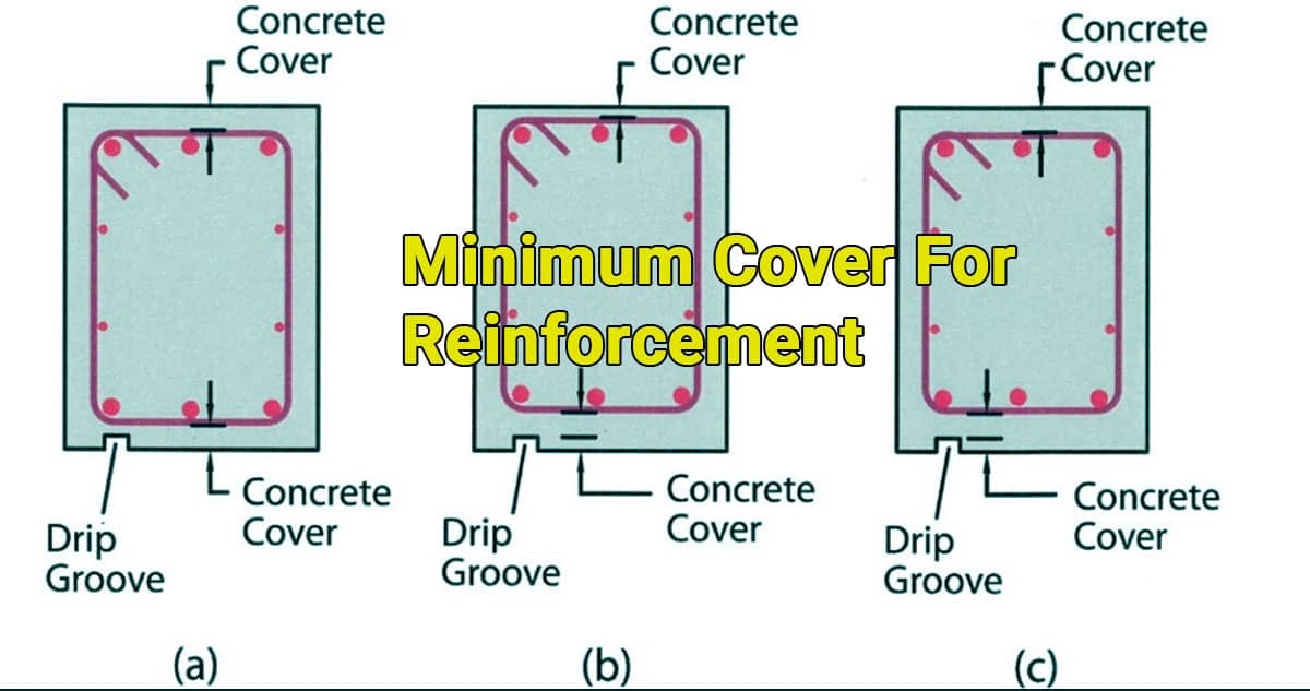 Minimum Cover For Reinforcement in Cast-In-Place