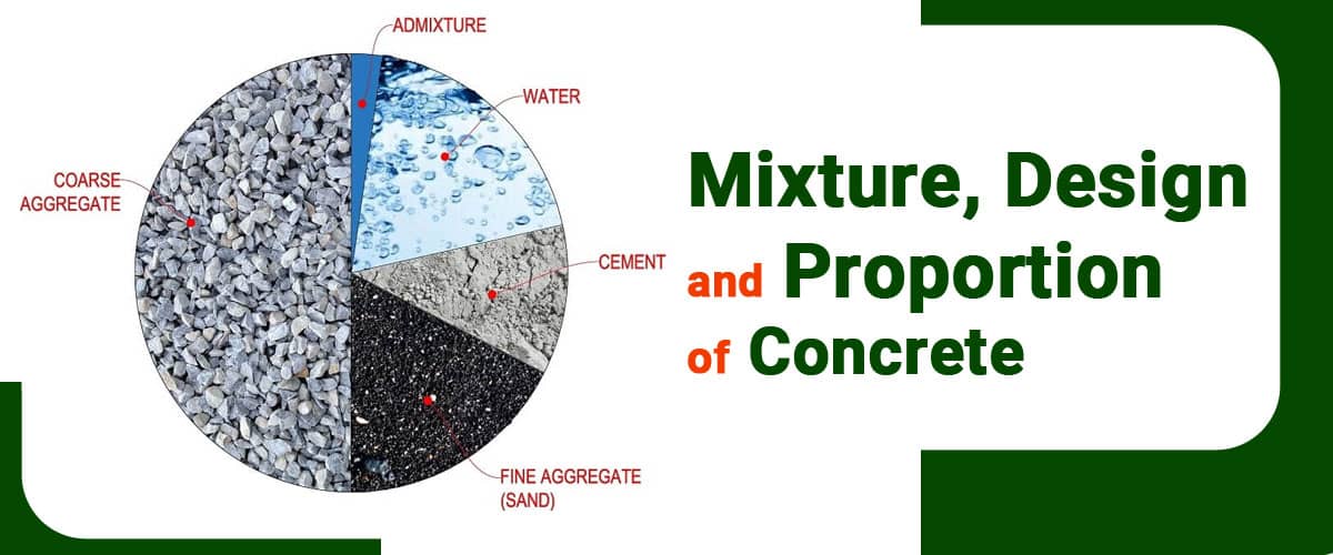 Mixture, Design and proportion of concrete