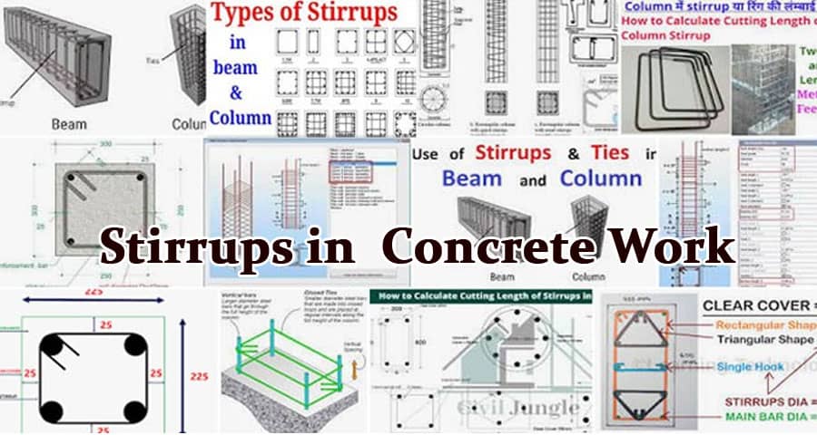 Types of Stirrups Used in Construction | Stirrups in Concrete Work