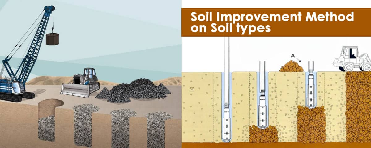 Soil Improvement Method on Soil types