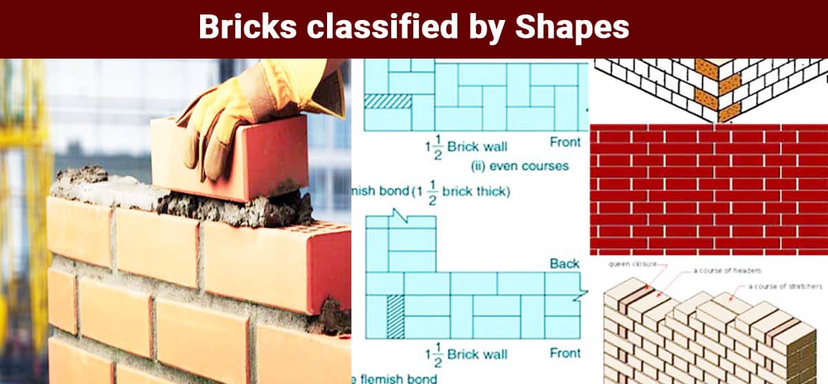 Bricks classified by Shapes in Construction