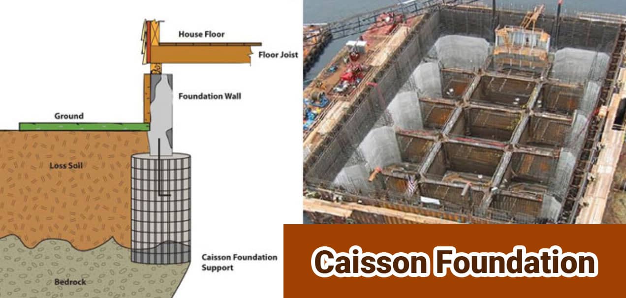 Caisson Foundation and How is it Used