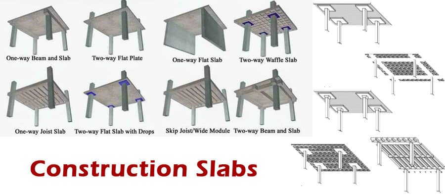 Construction slabs: types, uses, and applications