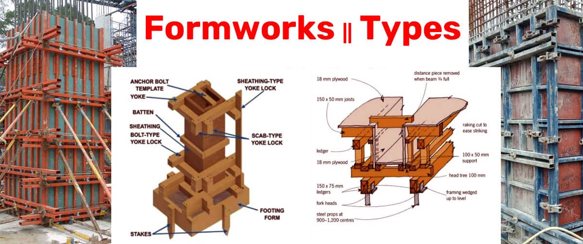 Types of Formworks found in construction