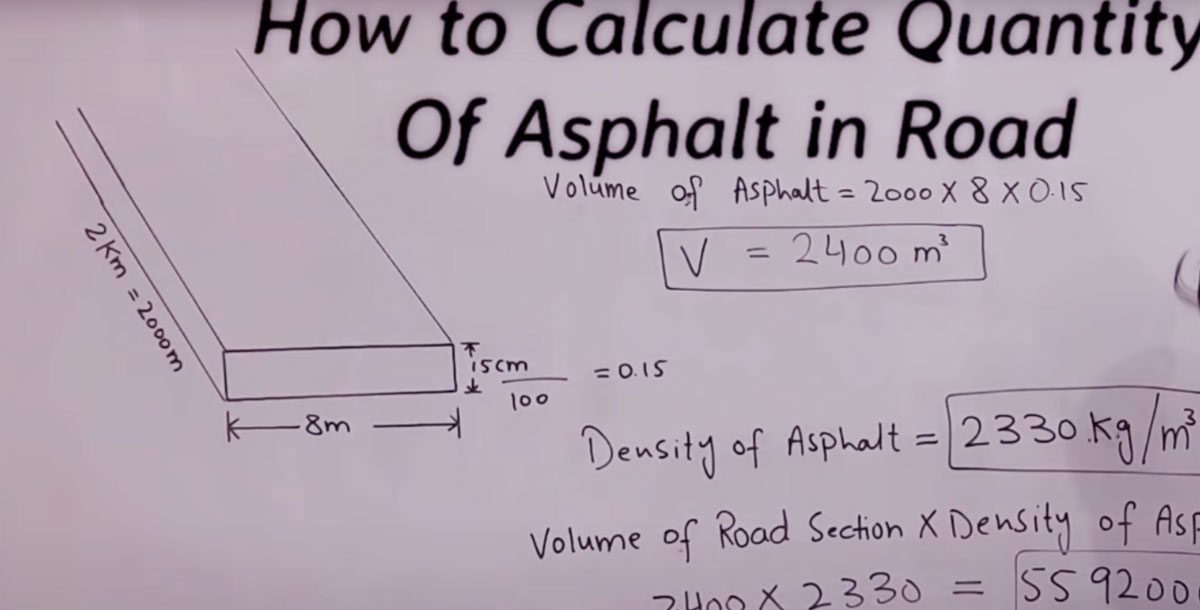 To measure the quantity of asphalt in road construction