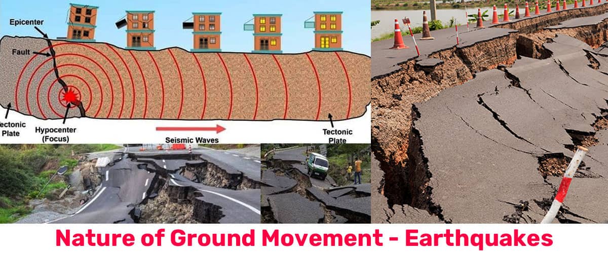 Nature of Ground Movement - Earthquakes