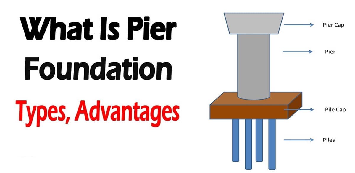 A short note on Pier Foundation
