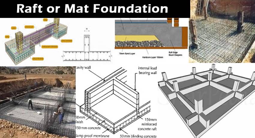 Mat And Raft Foundations Structural Analysis Design Solutions Altair