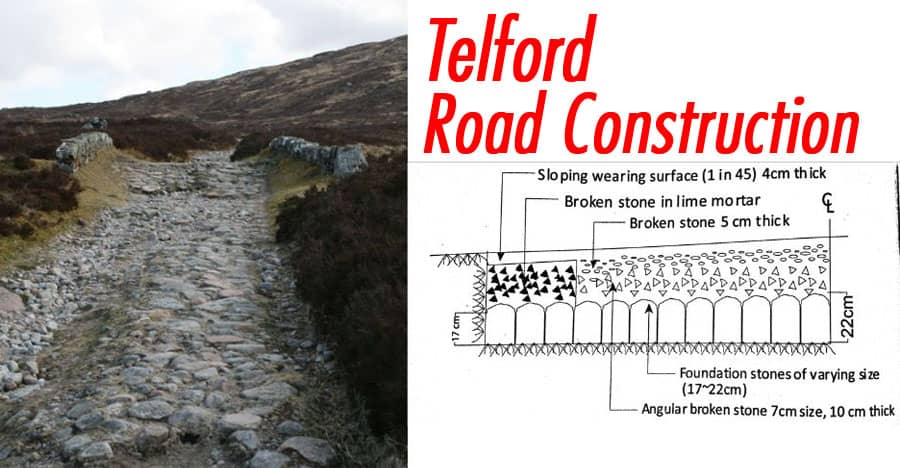 Telford Road Construction: Paving the Way to a Better Future