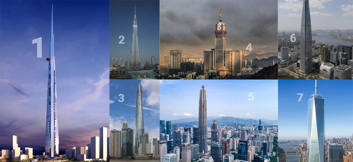 World's Top 10 Tallest Buildings 2021