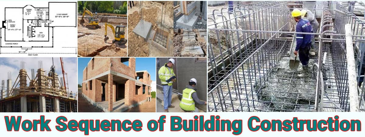 Work Sequence of Building Construction