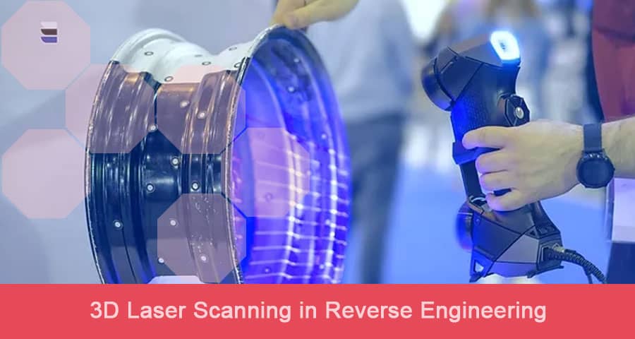 3D Laser Scanning in Reverse Engineering