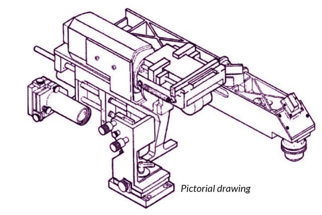 Pictorial Drawings